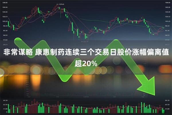 非常谋略 康惠制药连续三个交易日股价涨幅偏离值超20%