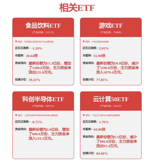 冠达配资 从工商业到家庭全覆盖，＂美的能源＂发布全链路多场景解决方案