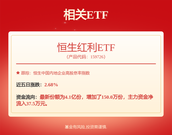 卢深策略 首单民营创投科创债落地！中科创星“25创星PPN001”成功发行