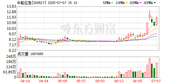 K图 300527_0