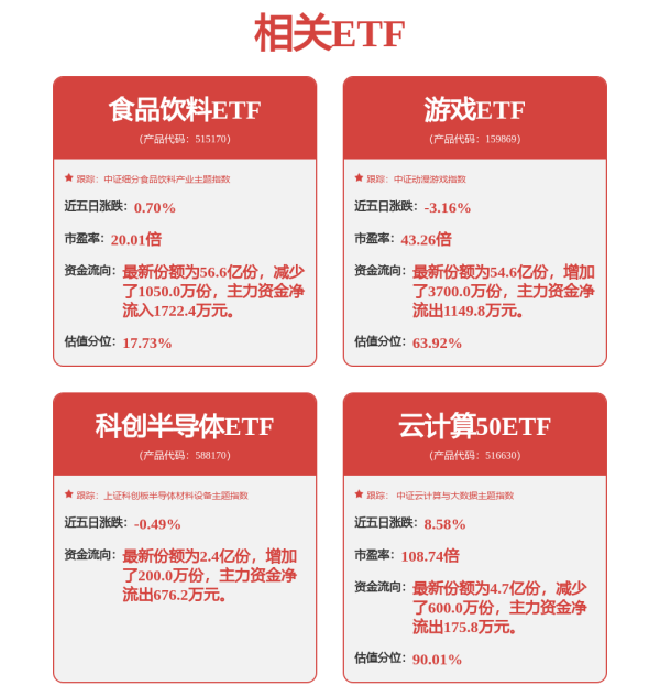 云资管 商务部：截至上半年以旧换新带动销售额2.9万亿元 约4亿人次享受补贴优惠